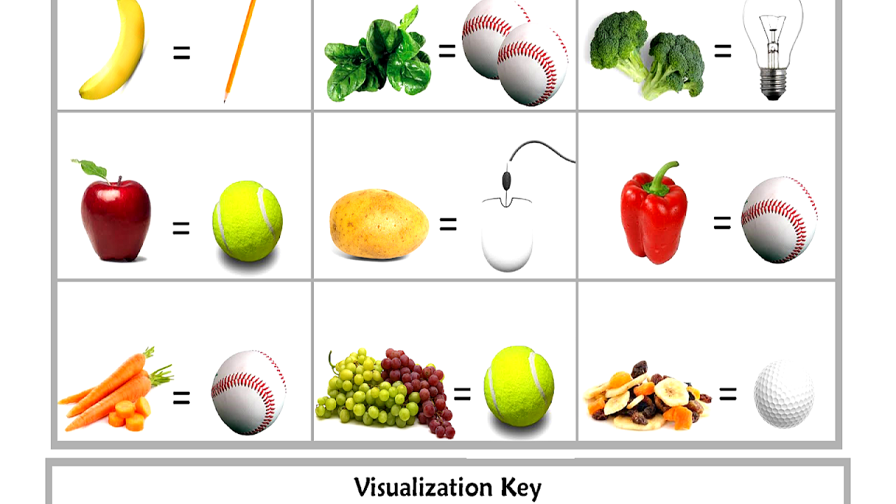 What Is A Serving Size Of Vegetables Vege Choices