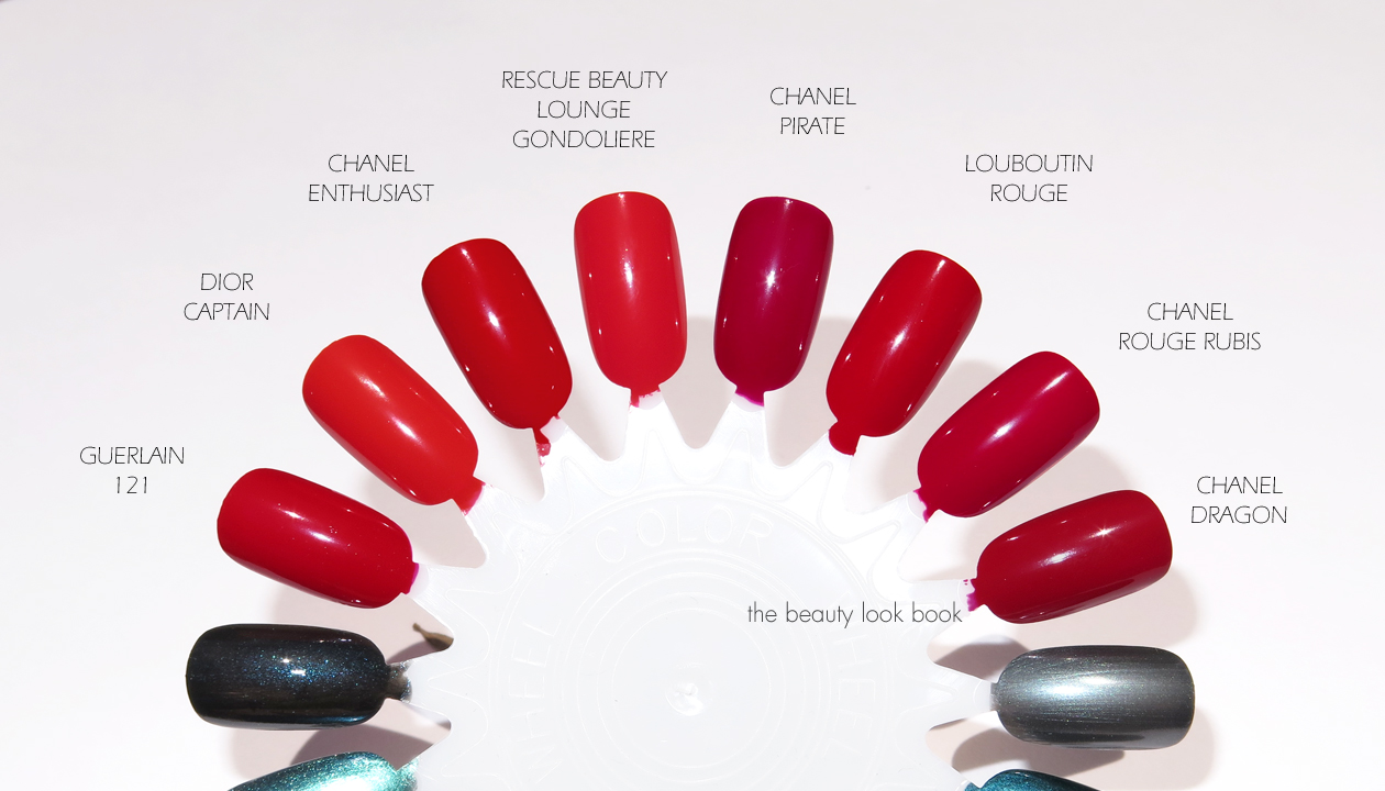 forvisning lys s Bevise Louboutin Rouge Nail Colour - The Beauty Look Book