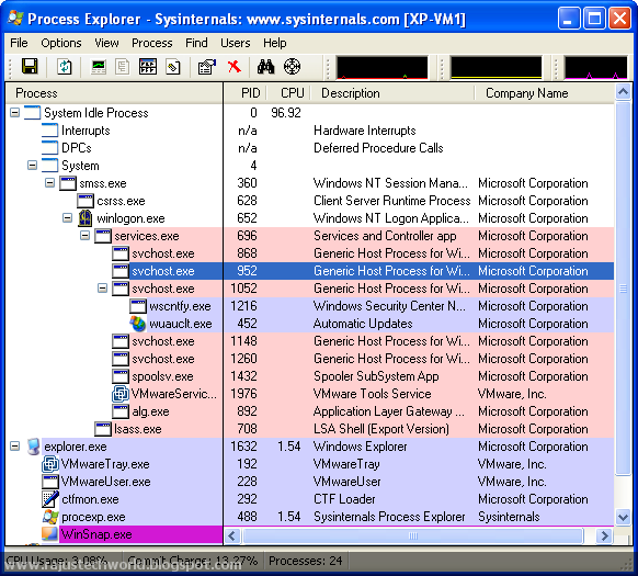Microsoft process explorer - stounrun