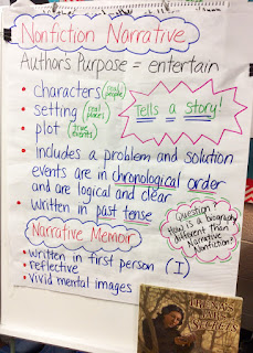 Image result for narrative nonfiction anchor chart