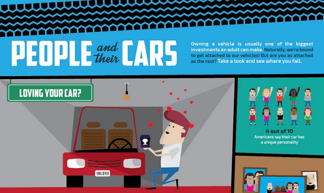 Image: People and Their Cars