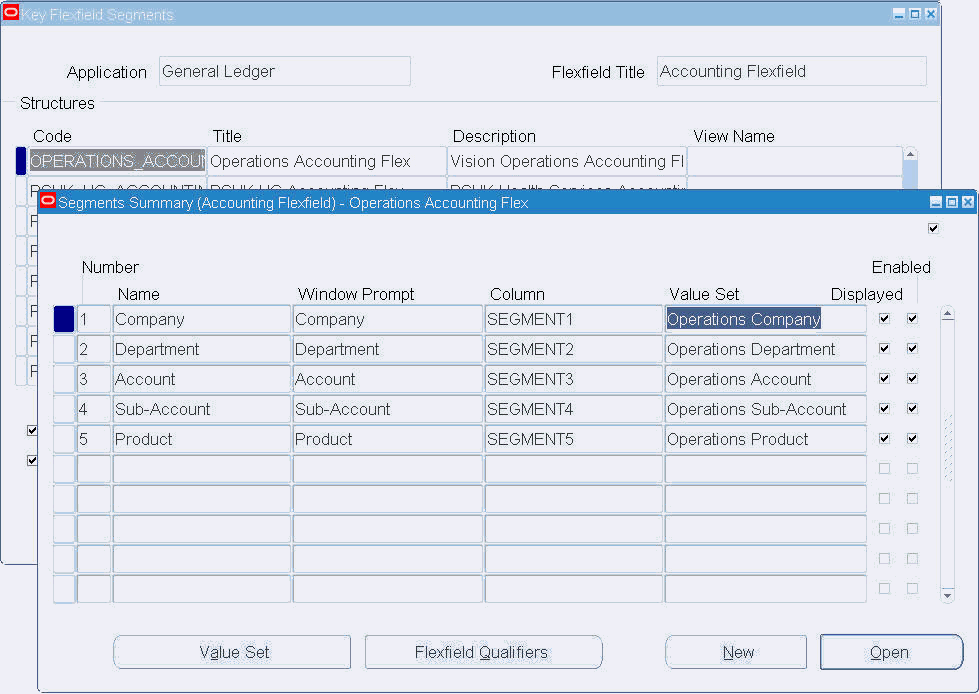 Oracle Financials Handbook Defining Your Chart of Accounts