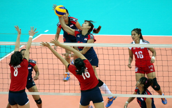 Pemain Inti Dalam Permainan Bola Voli Berjumlah - Berbagai Permainan