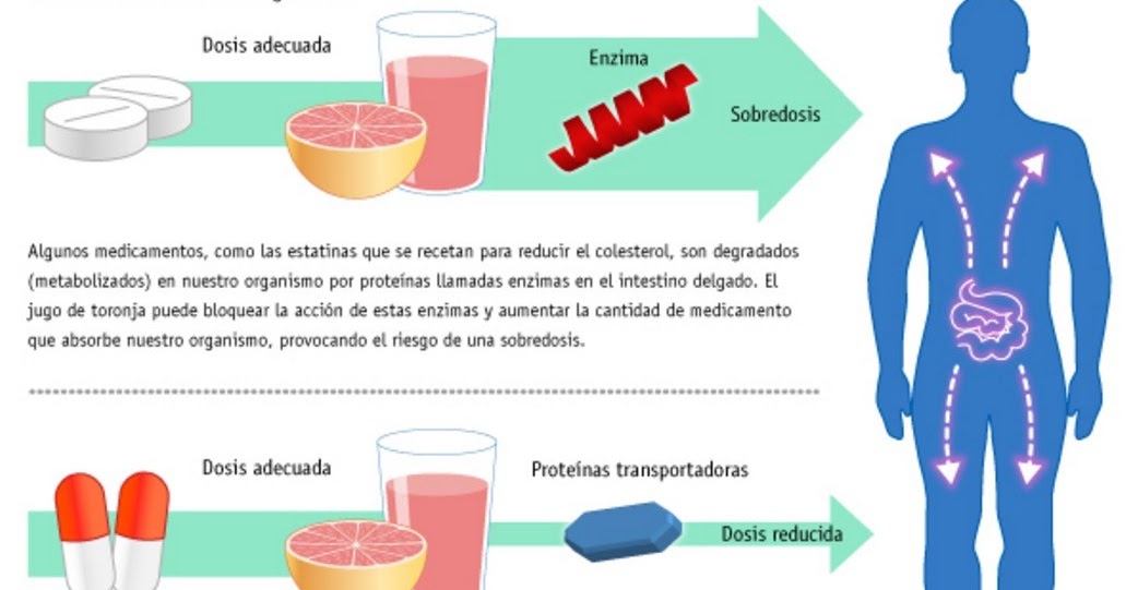 Noticias On Line desde La 106 Siempre Una Canción Saladillo ¿Por qué