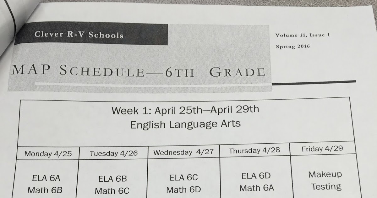 Ms. Golubski's Blog Map Testing
