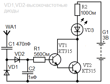 Артем косицын 83 схемы