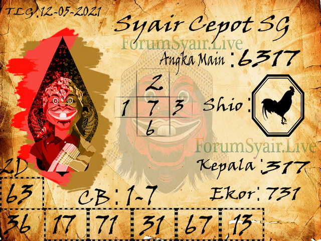 PREDIKSI SGP YOHII