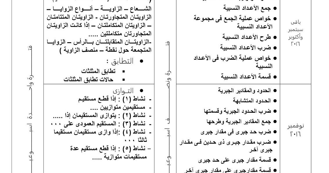 توزيع منهج الرياضيات للصف الاول الاعدادى 2016-2017 ترم اول ~ الرياضيات