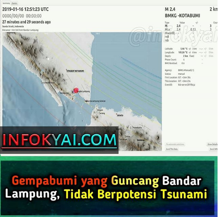 Gempa yang Guncang Bandar Lampung, Tidak Berpotensi Tsunami - Berita