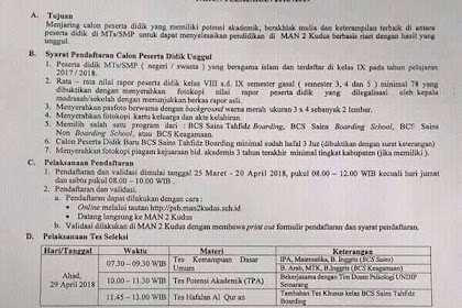 Penerimaan Peserta Didik Unggul (PPDU) MAN 2 Kudus 2018 - 2019