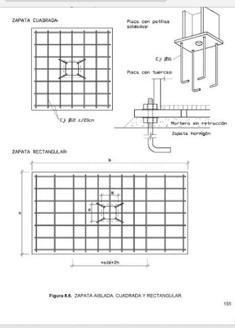 Fundaciones y Muros- Zapatas Rectangulares: septiembre 2015