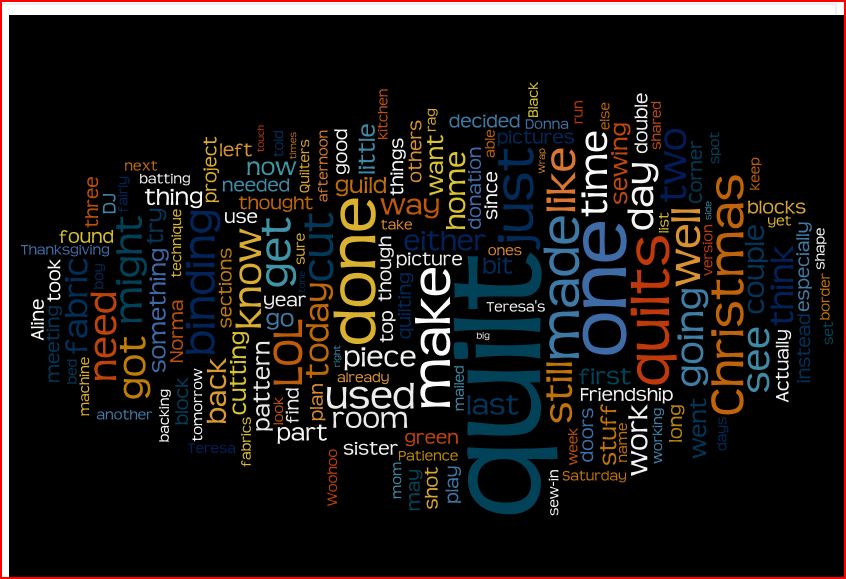 life, quilts and a cat too wordle