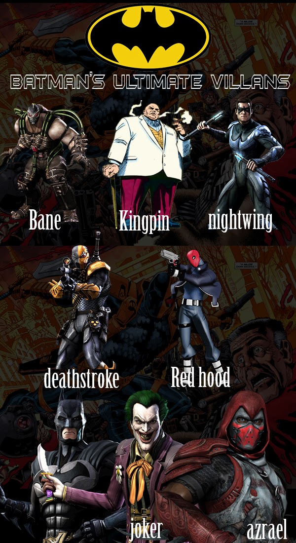 Batman Arkham Knight Batman s Ultimate Villains Infographic batman-arkham-knight-batman-s-ultimate-villains-infographic