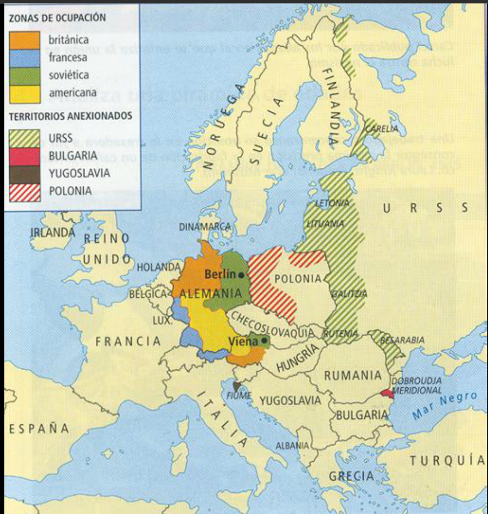 Borduria en la ESO: Mapa de consecuencias territoriales: Segunda Guerra  Mudial