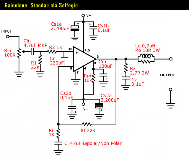 Power Amp Gainclone LM3886 Stereo Plus Power Subwoofer TDA7294 | Skema
