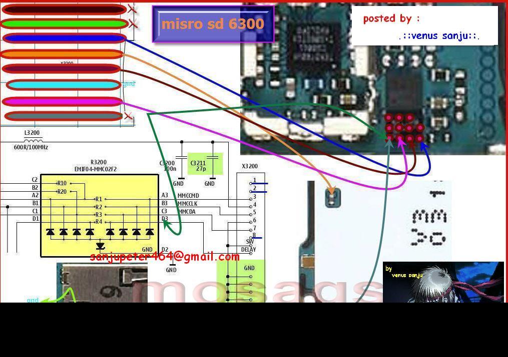 GSM Nepal: nokia 6300 MMC Ways