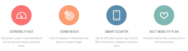 Bolt key features