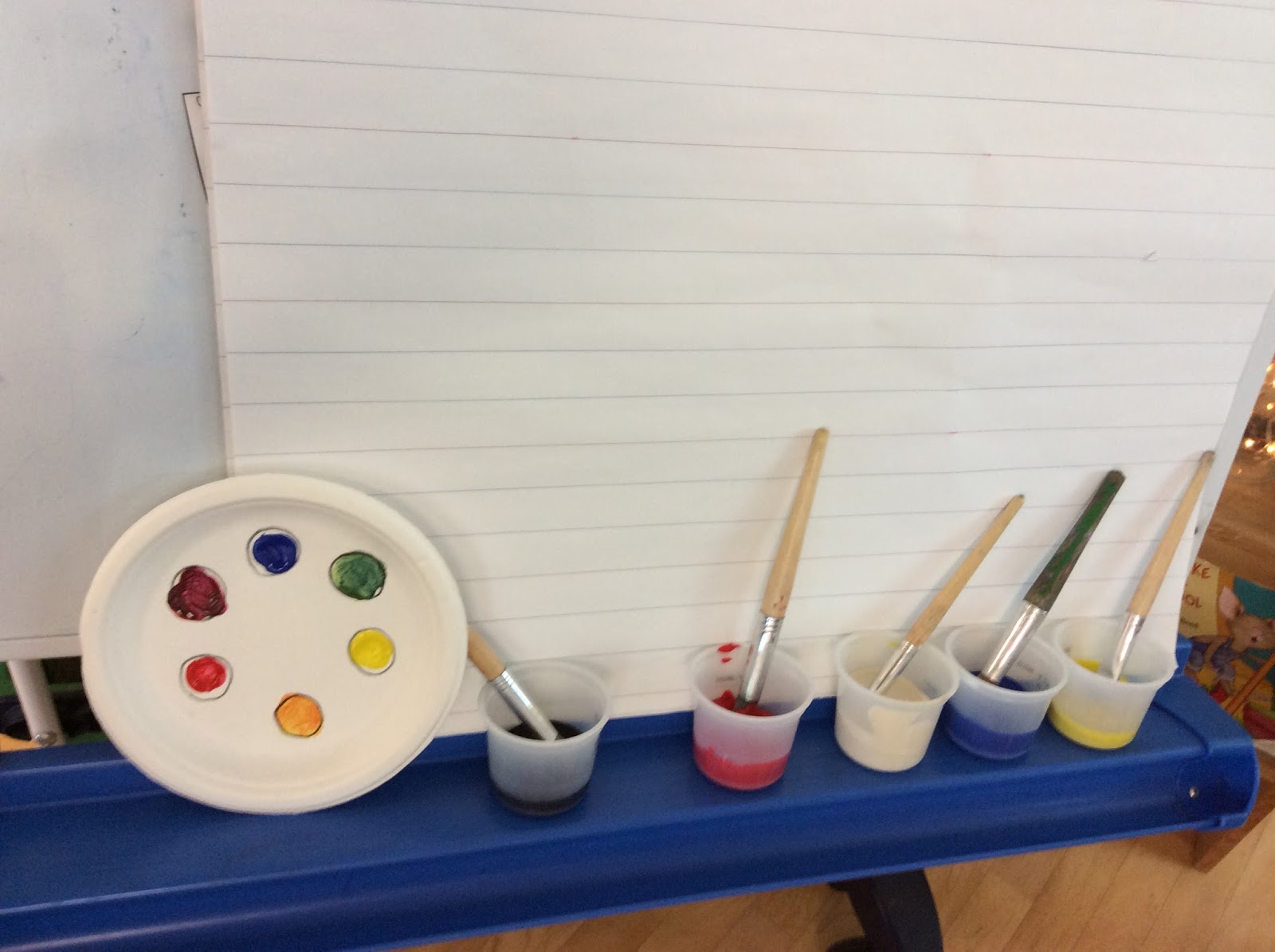 Ms. Gikov's Kinder "garden" Learning Environment Every child is a different kind of flower. All