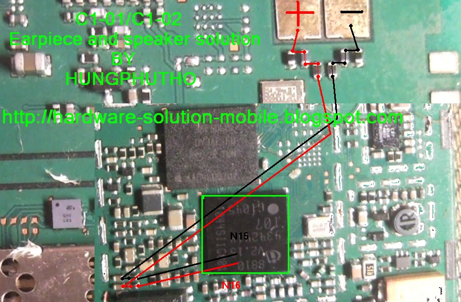 Mobile Phone Fix User Manual And Applications Nokia C1