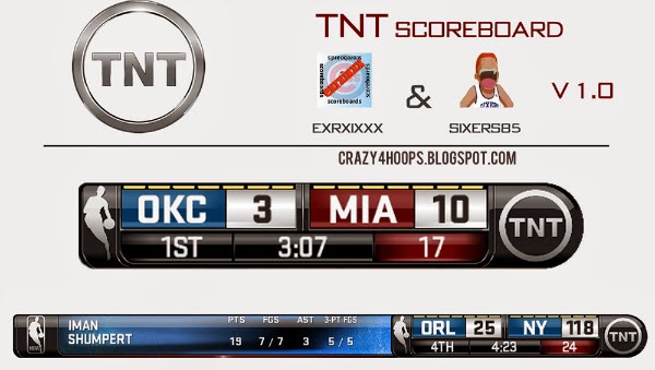 NBA 2K14 TNT Scoreboard Patch Download