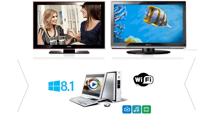 stream video from Windows 8.1 PC to HDTV