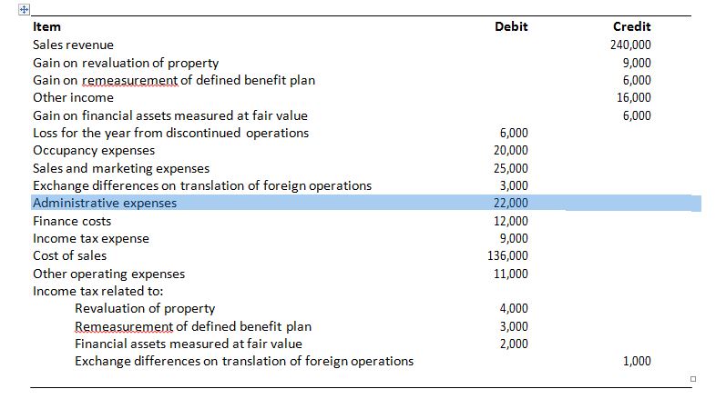Metu opencourseware picture