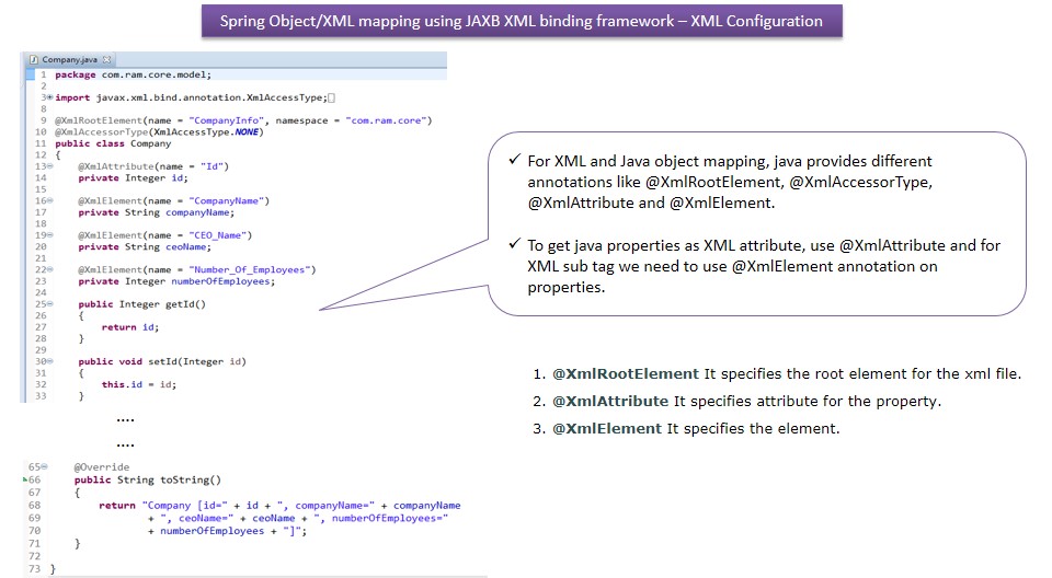 JAVA EE XML Marshalling and UnMarshalling using Spring and JAXB XML