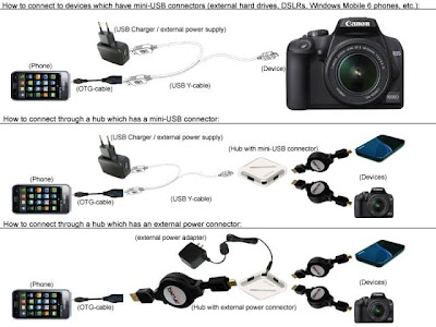 Aprender a usar USB OTG