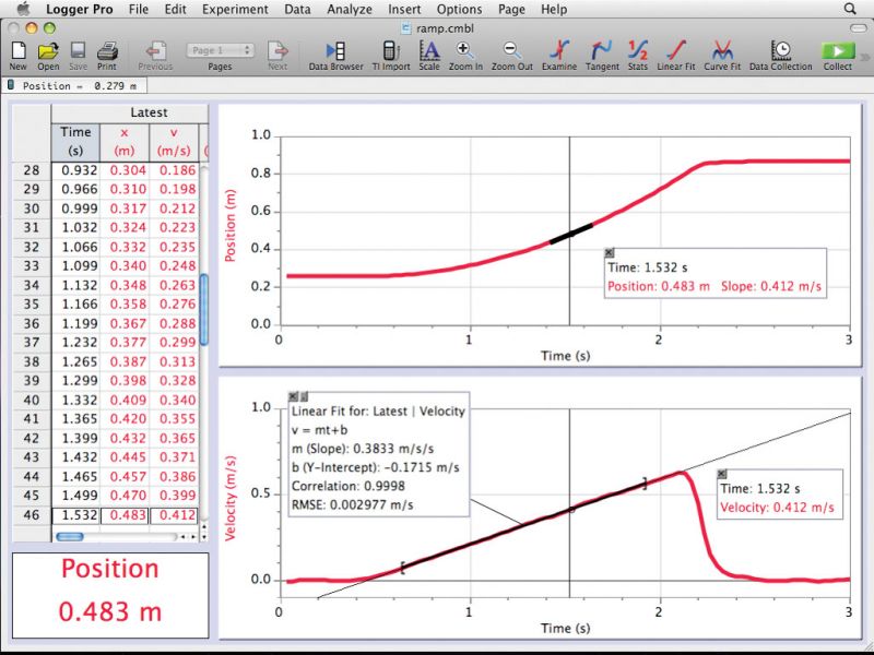 vernier software logger pro vernier software logger pro