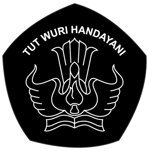 Arti lambang tut wuri handayani