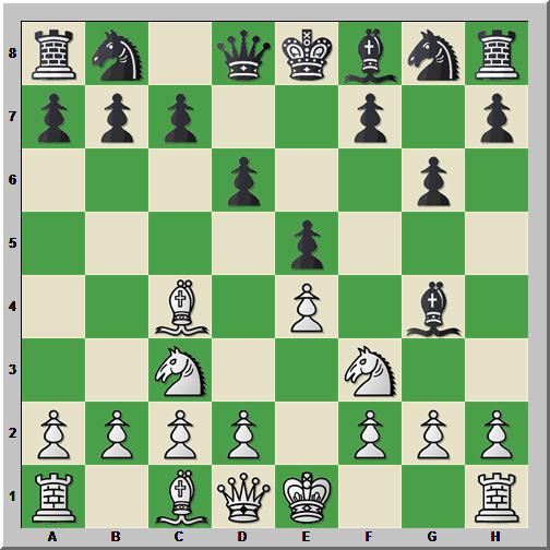 Chess Skills Glossary of Tactics Pins