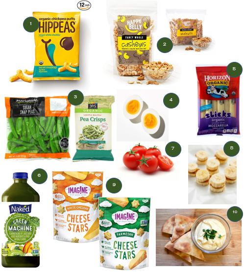 The Laura Blog: Healthy Toddler Snacks