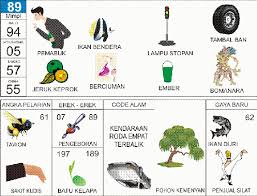 Primbon Judi Prediksi Nomor Togel Jika Bermimpi Panen Jeruk Lemon Primbon Togel Tafsir Mimpi Buku Primbon Tafsir Mimpi Primbon Judi Prediksi Nomor Togel Jika Bermimpi Panen Jeruk Lemon Primbon Togel Tafsir Mimpi Buku Primbon Tafsir Mimpi