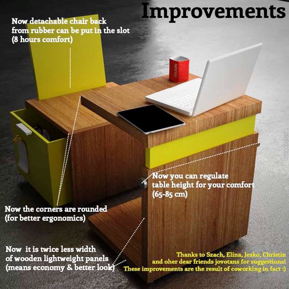 50 Amazing Multipurpose Furniture Designs Decor Units