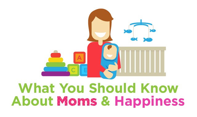 Image: What You Should Know About Mom and Happiness