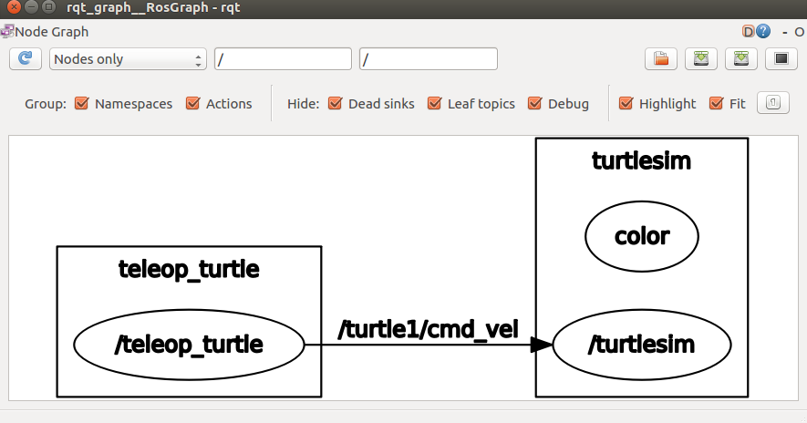 Networkx примеры. Only nodes. Blender туториал geometry node. Cypher neo4j. Теорема cap базы данных.