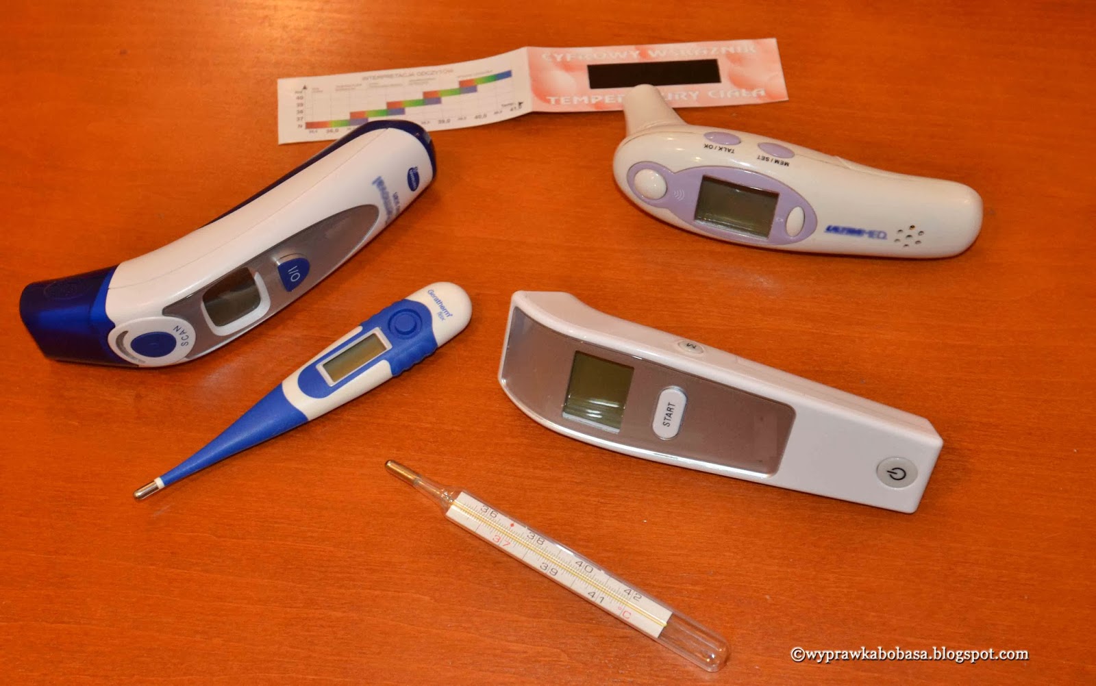 Confine mint strap Wyprawka Bobasa: Jaki termometr do mierzenia gorączki u dziecka?