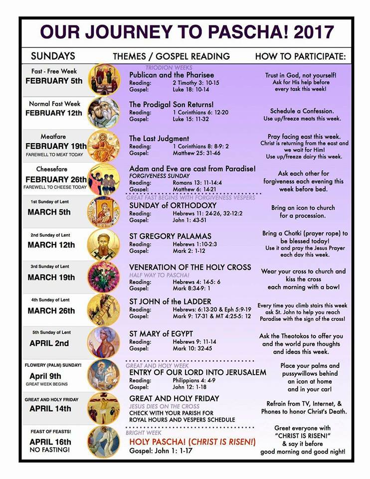 New Liturgical Movement Some Useful Information on Byzantine Lent