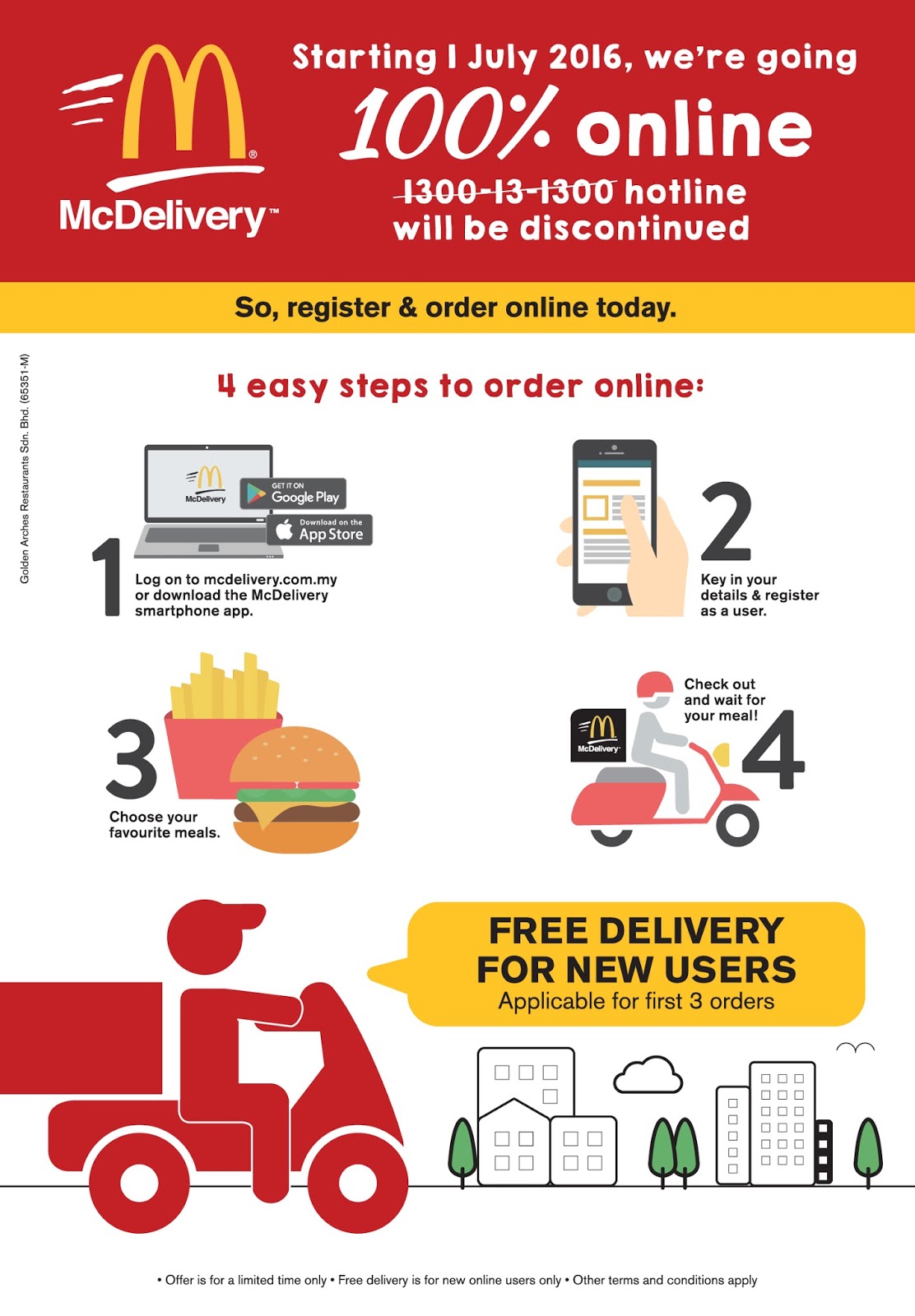 Online Delivery Mcdonalds Online Delivery