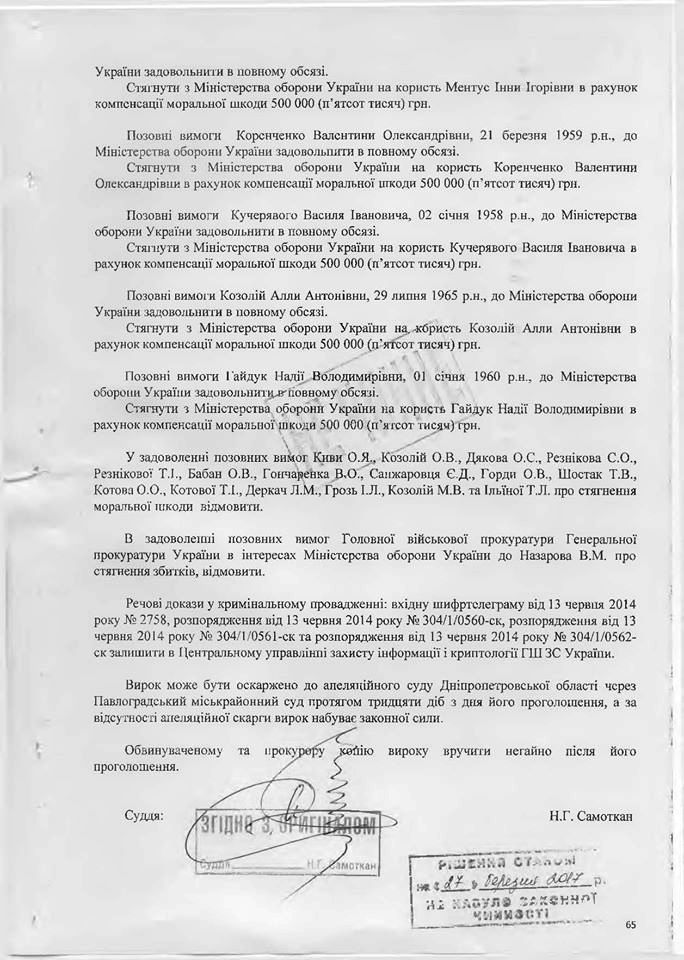 вирок суду Назарова