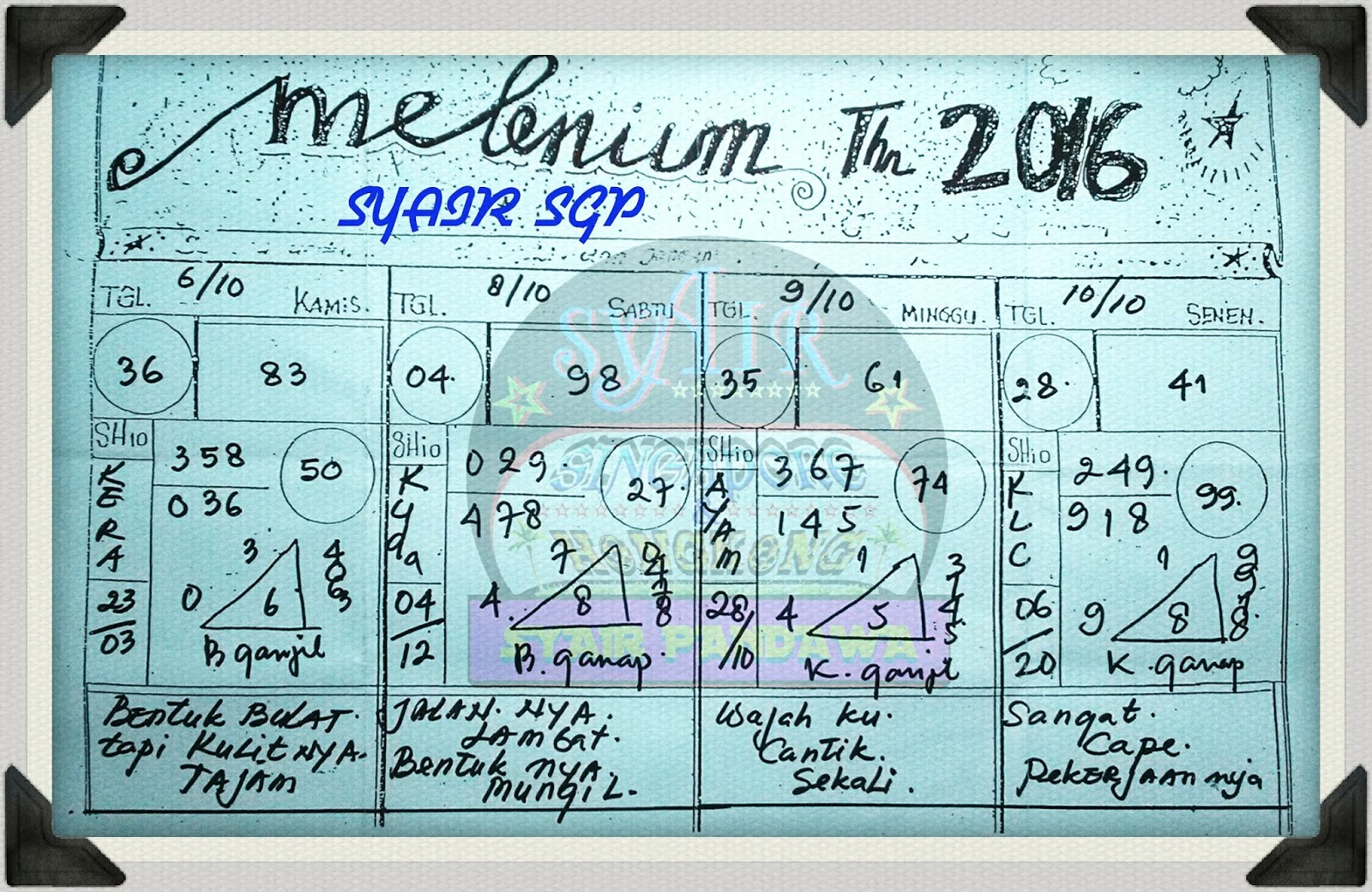 Indowlatoto: Syair Sgp Sabtu 08 Okt 2016