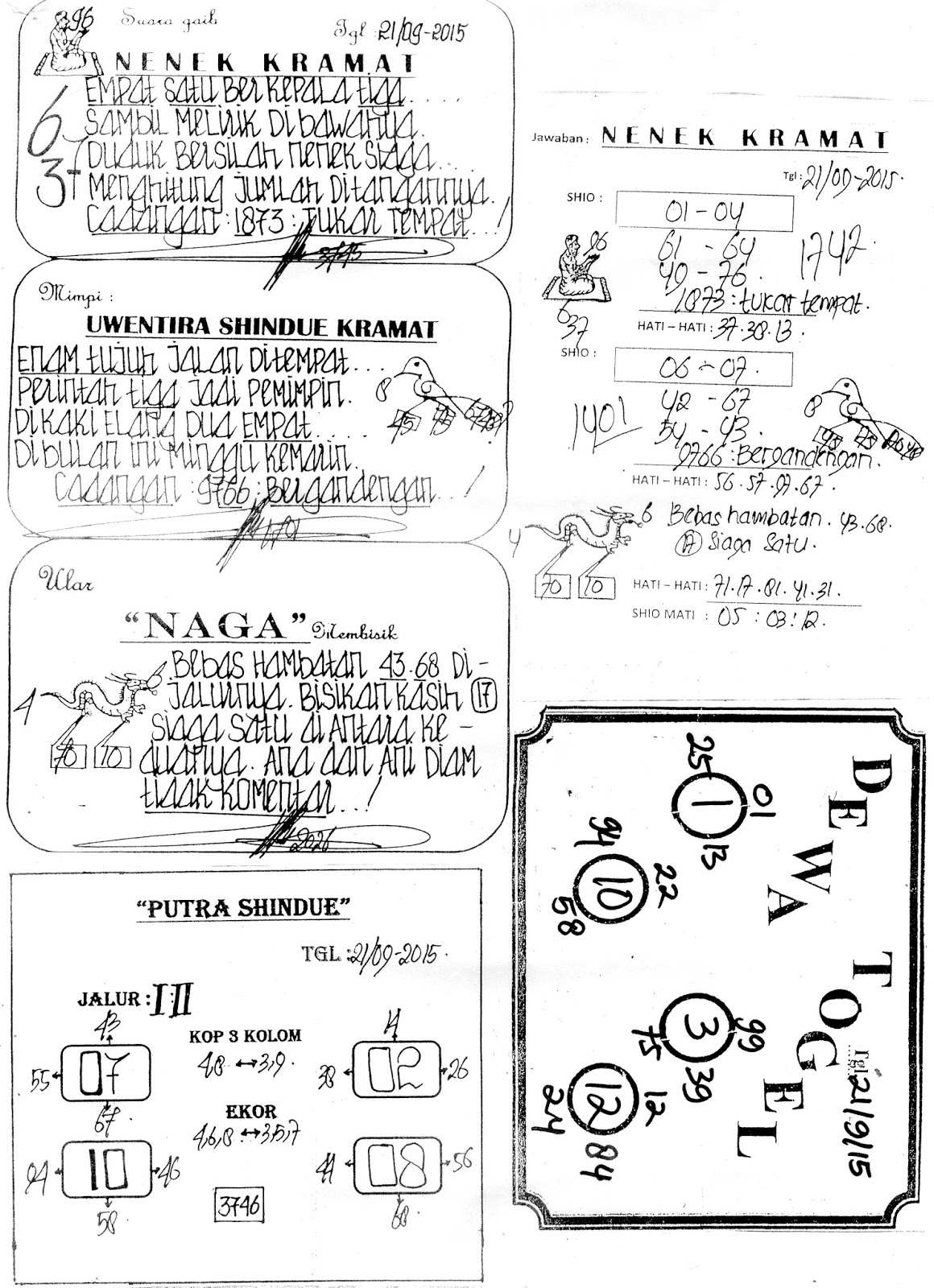 PREDIKSI DAN SYAIR SGP SENIN TGL 21/09/2015 PASANG NOMOR