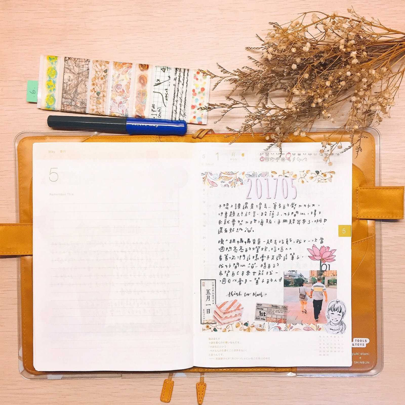 2017 05 ほぼ日手帳hobonichi Hobo 手帳分享