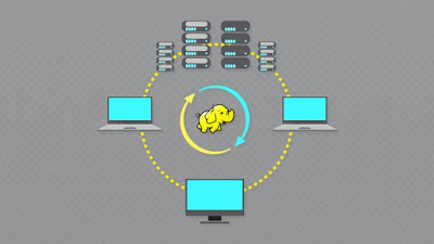 best free online course to learn Big Data for Java developers