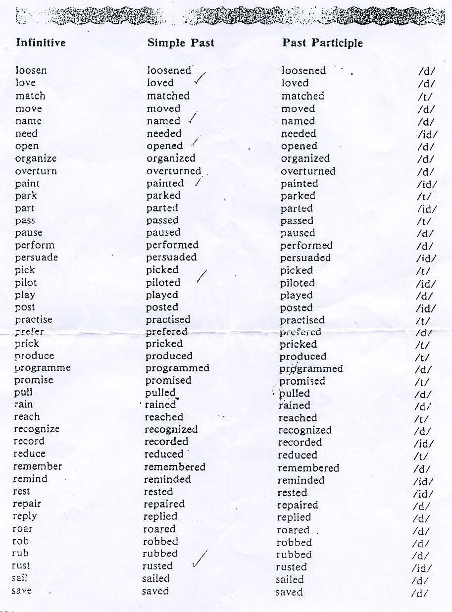 present-and-past-tense-words-list