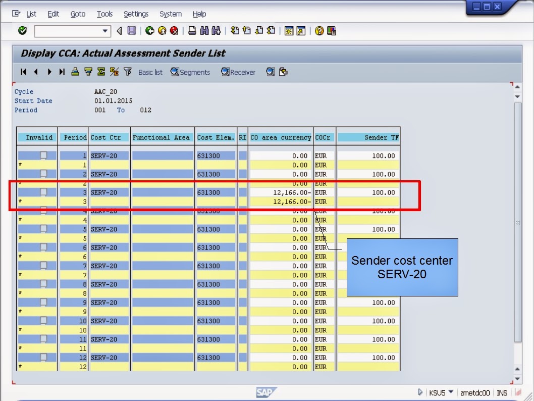 青蛙SAP分享 Froggy's SAP sharing SAP CO Carry Out a Settlement to a Cost