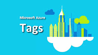 How to organize resources and resource groups using 'Tags' in Azure Portal?