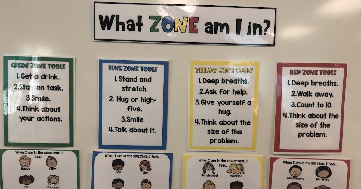 Welcome to the UNI-corner: ZONES of Regulation {freebie!}