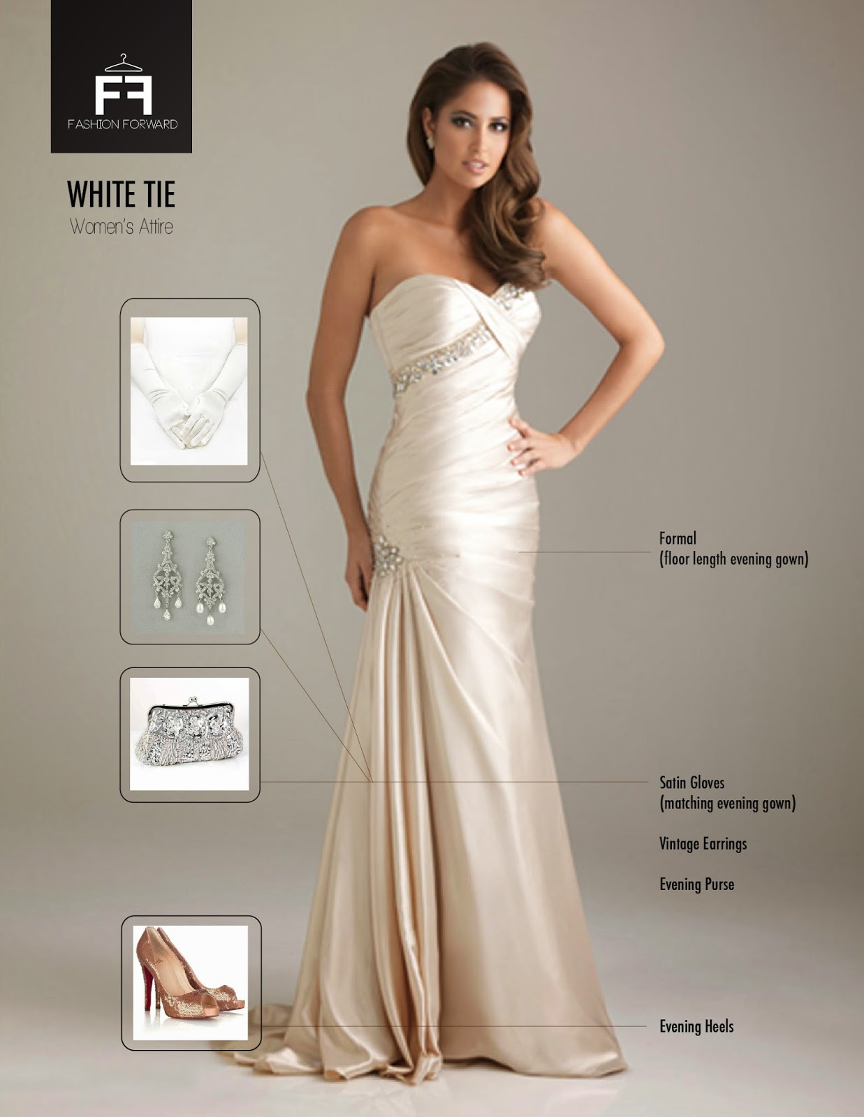 Fashion Forward: Dress Code :: Female White Tie Attire