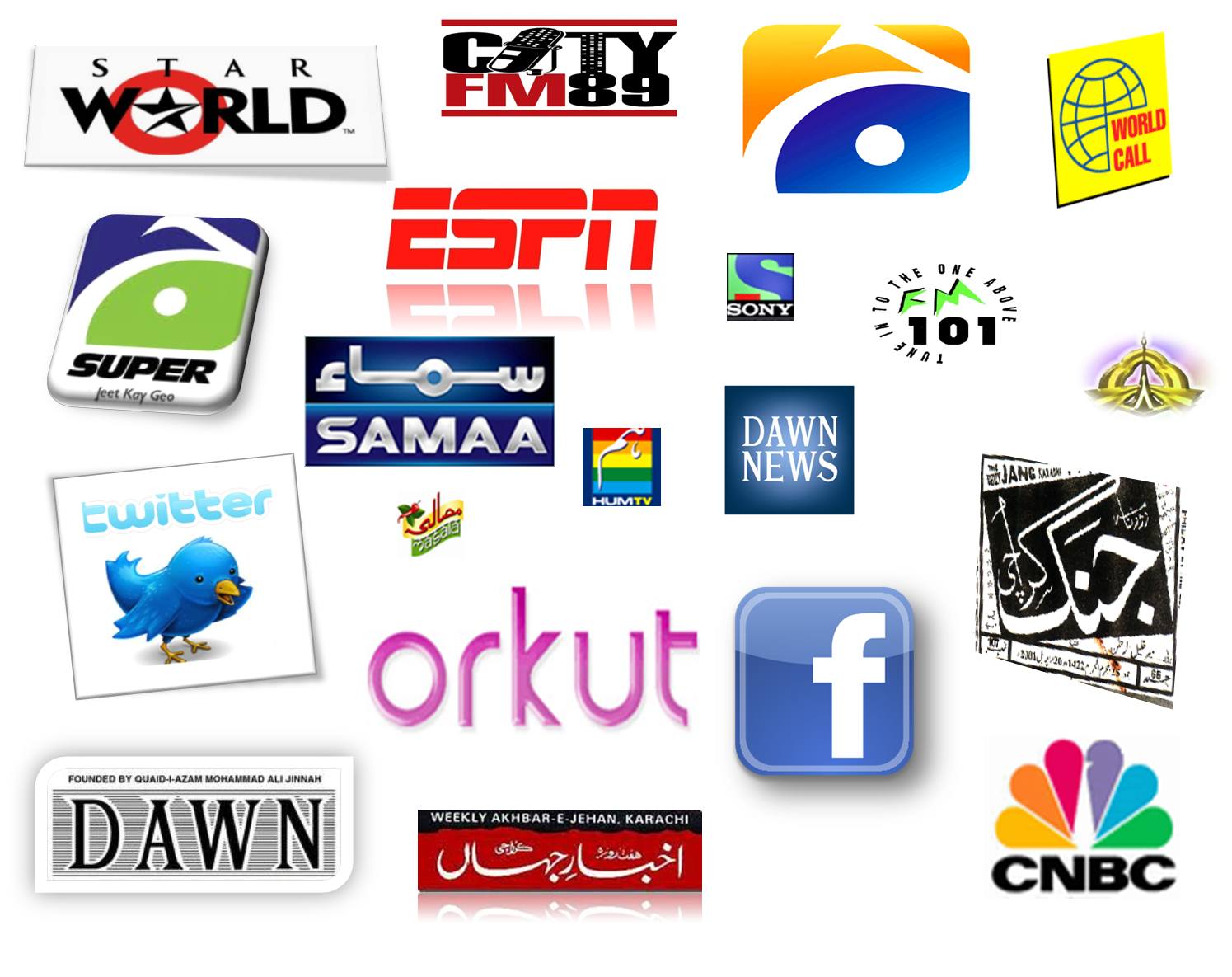 Media Regulation/Unions Media Regulation/Unions